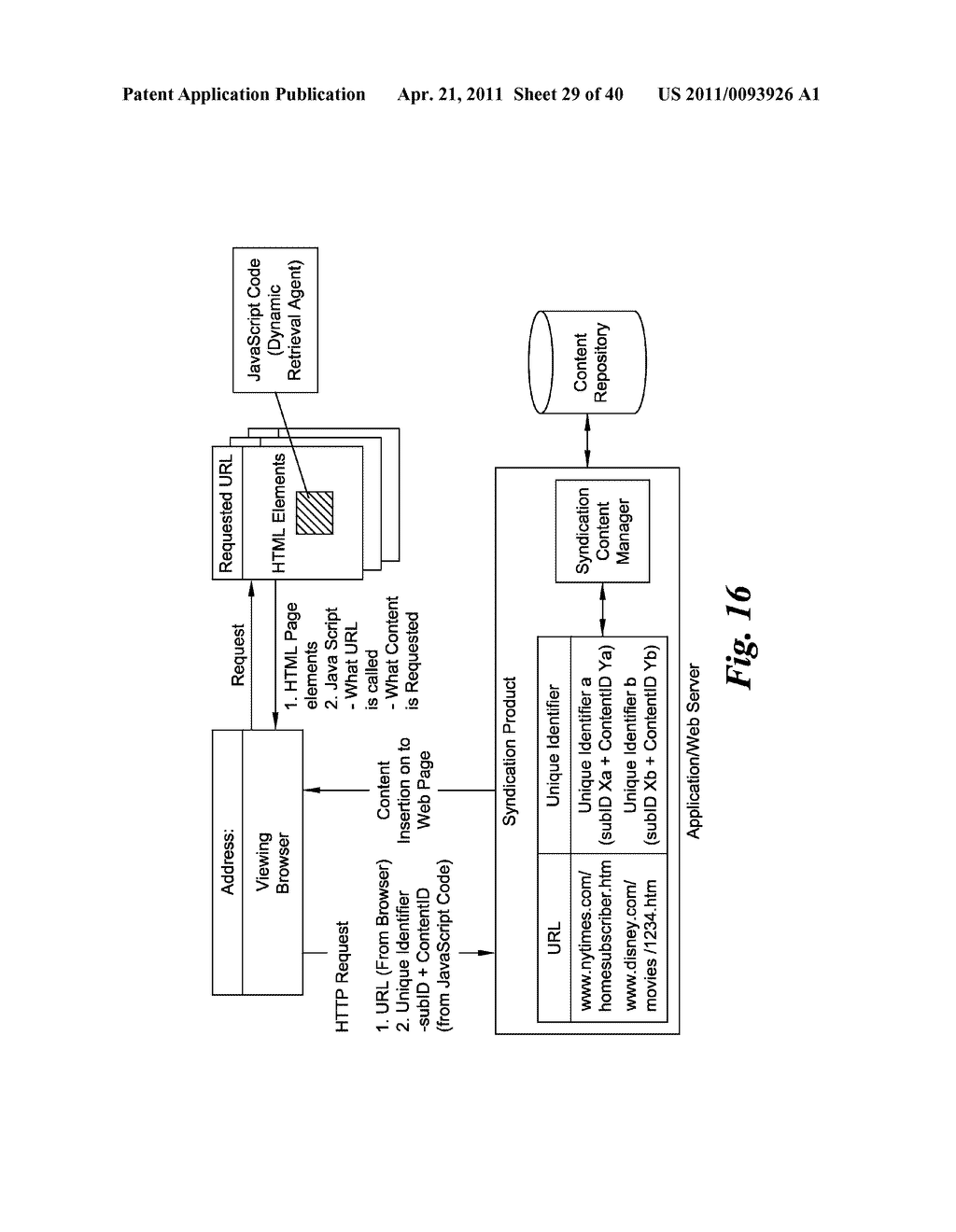 SYNDICATION METHODOLOGY TO DYNAMICALLY PLACE DIGITAL ASSETS ON NON-RELATED WEB SITES - diagram, schematic, and image 30