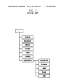 CONTROL OVER ACCESS TO DEVICE MANAGEMENT TREE OF DEVICE MANAGEMENT CLIENT diagram and image