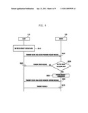 CONTROL OVER ACCESS TO DEVICE MANAGEMENT TREE OF DEVICE MANAGEMENT CLIENT diagram and image