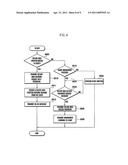 CONTROL OVER ACCESS TO DEVICE MANAGEMENT TREE OF DEVICE MANAGEMENT CLIENT diagram and image