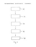 SYSTEM FOR INERTING A VOLUME IN A VEHICLE diagram and image