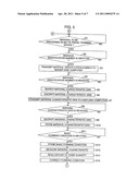 SYSTEM, METHOD, SOFTWARE ARRANGEMENT AND COMPUTER-ACCESSIBLE MEDIUM FOR PRESS-FORMING OF MATERIALS diagram and image