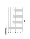 Ceramic Honeycomb Structure Skin Coating diagram and image