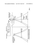 Docking and Drilling Stations for Running Self-Standing Risers and Conducting Drilling, Production and Storage Operations diagram and image