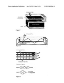 Luminescence Concentrators and Luminescence Dispersers on the Basis of Oriented Dye Zeolite Antennas diagram and image