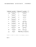 Luminescence Concentrators and Luminescence Dispersers on the Basis of Oriented Dye Zeolite Antennas diagram and image