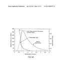 THERMO-PHOTOVOLTAIC POWER GENERATOR FOR EFFICIENTLY CONVERTING THERMAL ENERGY INTO ELECTRIC ENERGY diagram and image