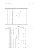 Solar cell device and manufacturing method therefor diagram and image