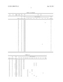 Solar cell device and manufacturing method therefor diagram and image