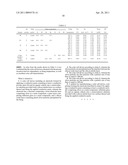 Solar cell device and manufacturing method therefor diagram and image