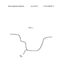 GLASS COMPOSITION FOR DYE-SENSITIZED SOLAR CELL AND MATERIAL FOR DYE-SENSITIZED SOLAR CELL diagram and image