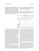 GLASS COMPOSITION FOR DYE-SENSITIZED SOLAR CELL AND MATERIAL FOR DYE-SENSITIZED SOLAR CELL diagram and image