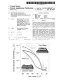 METHOD FOR CONTROLLING SELF-ASSEMBLED SRUCTURE OF POLY(3-HEXYLTHIOPHENE)-BASED BLOCK COPOLYMER diagram and image