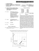 Erosion Resistant Cermet Linings For Oil & Gas Exploration, Refining and Petrochemical Processing Applications diagram and image