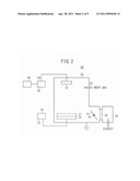 DIAMOND-LIKE CARBON FILM-FORMED MATERIAL AND METHOD FOR PRODUCING THE SAME diagram and image