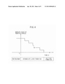 DIAMOND-LIKE CARBON FILM-FORMED MATERIAL AND METHOD FOR PRODUCING THE SAME diagram and image