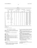 CHEMICAL CONVERSION SOLUTION FOR METAL STRUCTURE AND SURFACE TREATING METHOD diagram and image