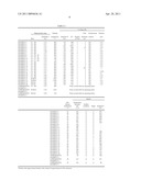 Production equipment and production method for precipitation hardened alloy strip diagram and image