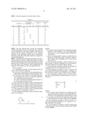 Aqueous Quenching Media and Use Thereof in Quenching Metal Substrates diagram and image