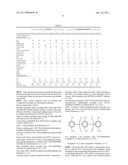 RUBBER COMPOSITION FOR SIDEWALL AND TIRE HAVING SIDEWALL USING THEREOF, AND RUBBER COMPOSITION FOR CLINCH AND TIRE HAVING CLINCH USING THEREOF diagram and image