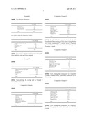 Heat Transfer Materials and Methods of Making And Using The Same diagram and image