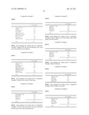 Heat Transfer Materials and Methods of Making And Using The Same diagram and image