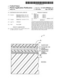 DECORATIVE PAINT FILM LAMINATE diagram and image