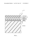 DECORATIVE PAINT FILM LAMINATE diagram and image