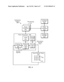 FLEX CIRCUIT WITH SINGLE SIDED ROUTING AND DOUBLE SIDED ATTACH diagram and image