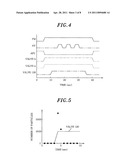 VACUUM APPARATUS INCLUDING A PARTICLE MONITORING UNIT, PARTICLE MONITORING METHOD AND PROGRAM, AND WINDOW MEMBER FOR USE IN THE PARTICLE MONITORING diagram and image