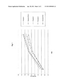 FLUORESCENT WHITENING AGENT COMPOSITIONS diagram and image