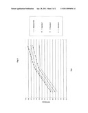 FLUORESCENT WHITENING AGENT COMPOSITIONS diagram and image