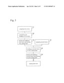 SAND CORE FOR CASTING AND PROCESS FOR PRODUCING THE SAME diagram and image