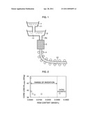 CAST SLAB OF NON-ORIENTED ELECTRICAL STEEL AND MANUFACTURING METHOD THEREOF diagram and image