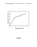 Process For Continuous Production Of Ductile Microwires From Glass Forming Systems diagram and image