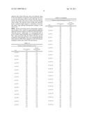 Process For Continuous Production Of Ductile Microwires From Glass Forming Systems diagram and image