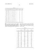 METHOD OF CONTINUOUS CASTING OF HIGH-ALUMINUM STEEL AND MOLD POWDER diagram and image