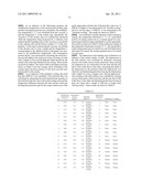 METHOD OF CONTINUOUS CASTING OF HIGH-ALUMINUM STEEL AND MOLD POWDER diagram and image