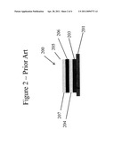 OFFSET ELECTRODE diagram and image