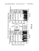 ELECTRONIC DEVICE HAVING A GLASS SUBSTRATE CONTAINING SODIUM AND METHOD OF MANUFACTURING THE SAME diagram and image