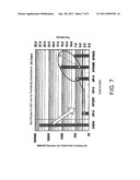 ELECTRONIC DEVICE HAVING A GLASS SUBSTRATE CONTAINING SODIUM AND METHOD OF MANUFACTURING THE SAME diagram and image