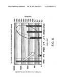 ELECTRONIC DEVICE HAVING A GLASS SUBSTRATE CONTAINING SODIUM AND METHOD OF MANUFACTURING THE SAME diagram and image