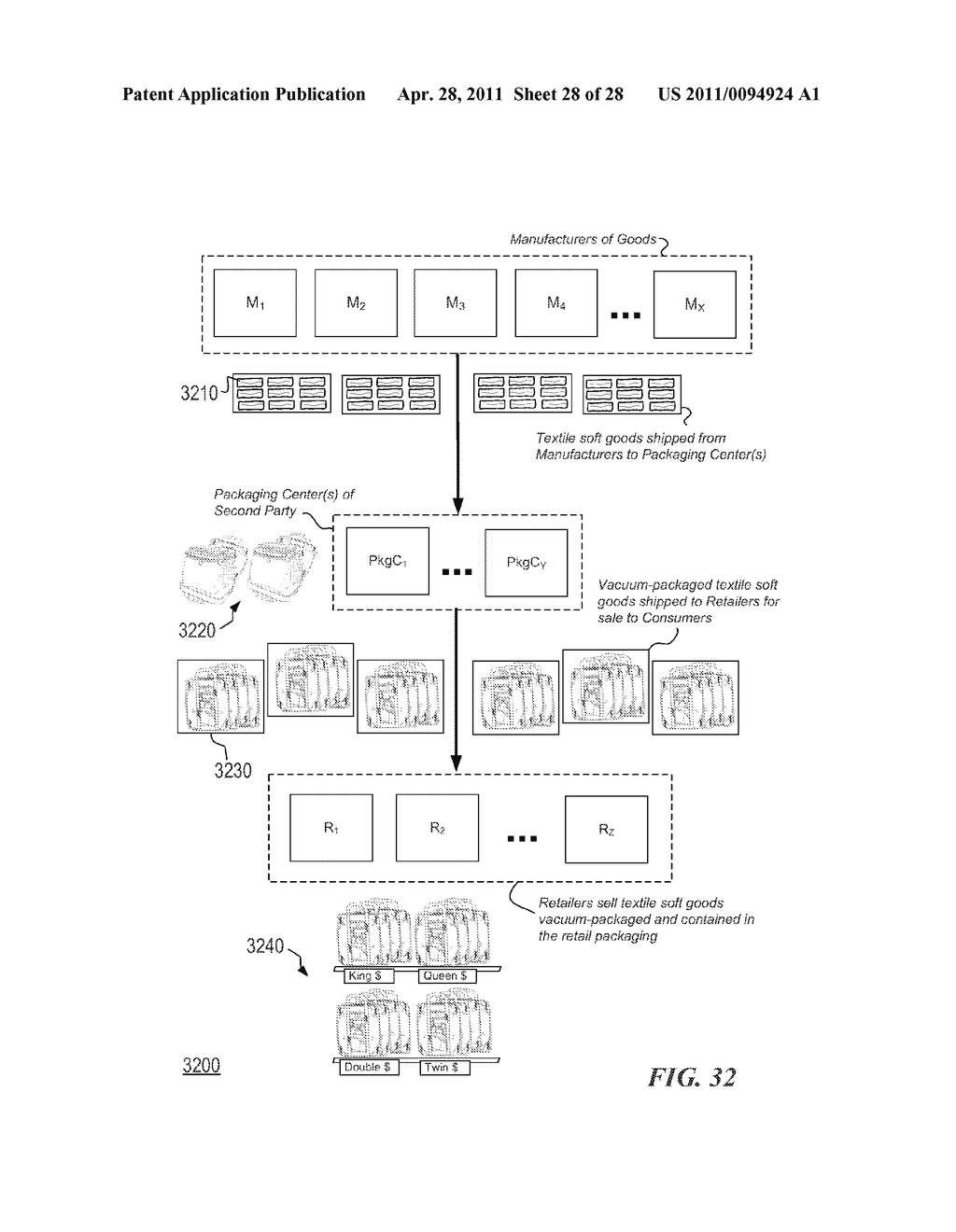 ENVIRONMENTALLY FRIENDLY TEXTILE SOFT GOODS RETAIL PACKAGING INCORPORATING VACUUM-SEALABLE BAGS REUSABLE BY CONSUMERS - diagram, schematic, and image 29