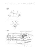 SURGICAL SYSTEM AND SURGICAL METHOD FOR NATURAL ORIFICE TRANSLUMINAL ENDOSCOPIC SURGERY (NOTES) diagram and image