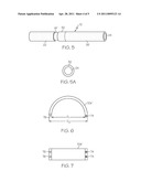 STRETCH FILM HANDLE diagram and image