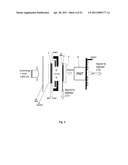 Detection Apparatus for Detecting Charged Particles, Methods for Detecting Charged Particles and Mass Spectrometer diagram and image