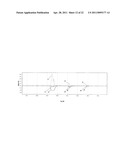 Detection Apparatus for Detecting Charged Particles, Methods for Detecting Charged Particles and Mass Spectrometer diagram and image