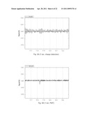 Detection Apparatus for Detecting Charged Particles, Methods for Detecting Charged Particles and Mass Spectrometer diagram and image