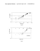 Detection Apparatus for Detecting Charged Particles, Methods for Detecting Charged Particles and Mass Spectrometer diagram and image