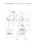 Laser Thermal Imaging diagram and image